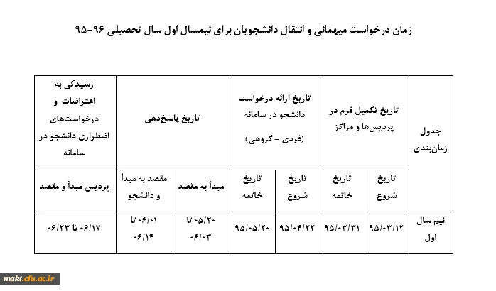 زمان درخواست میهمانی و انتقال دانشجویان برای نیمسال اول تحصیلی 96-95 3