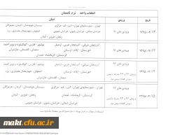 اطلاعیه:

زمانبندی انتخاب واحد دوره تابستانی 2