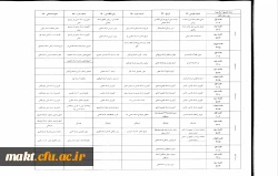 برنامه هفتگی نیمسال دوم تحصیلی 96-1395 4