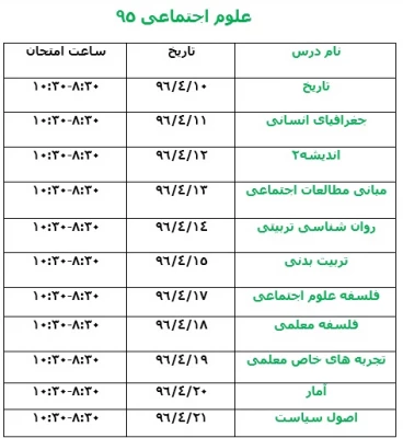 برنامه امتحانات نیمسال دوم تحصیلی به تفکیک رشته و سال ورودی 4