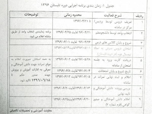 اطلاعیه :زمانبندی برنامه  اجرایی دوره  تابستان 1396 3