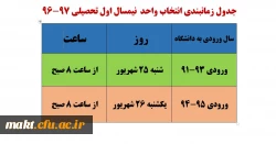اطلاعیه:

جدول زمانبندی انتخاب واحد  نیمسال اول تحصیلی 97-96 2