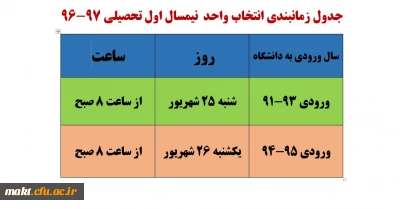 اطلاعیه:

جدول زمانبندی انتخاب واحد  نیمسال اول تحصیلی 97-96