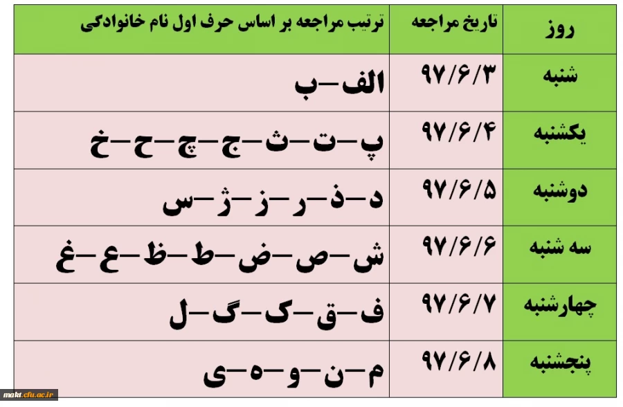 تاریخ مراجعه