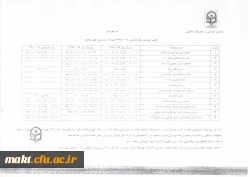 قابل توجه دانشجویان محترم دوره کارشناسی مرکز شهدای مکه 2