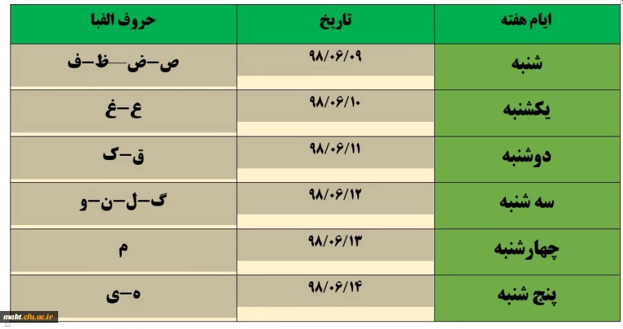 برنامه زمان بندی مصاحبه تخصصی پذیرفته شدگان چند برابر ظرفیت دانشگاه فرهنگیان- دختران شهر تهران 
مرکز آموزش عالی شهدای مکه
 3