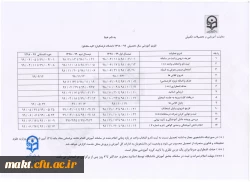 تقویم آموزشی سال تحصیلی 1399-1398 دانشگاه فرهنگیان(کلیه مقاطع) 2