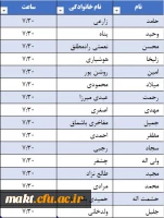 زمانبندی مصاحبه چند برابر ظرفیت آموزش و پرورش  2