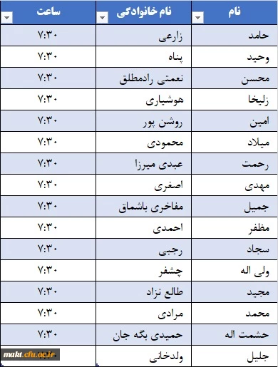 زمانبندی مصاحبه چند برابر ظرفیت آموزش و پرورش  2