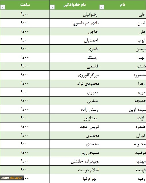 زمانبندی مصاحبه چند برابر ظرفیت آموزش و پرورش  3