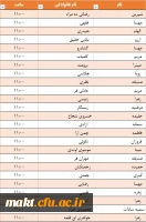زمانبندی مصاحبه چند برابر ظرفیت آموزش و پرورش  4