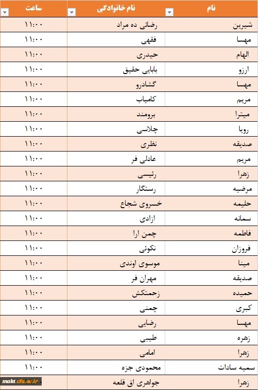 زمانبندی مصاحبه چند برابر ظرفیت آموزش و پرورش  4