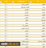 زمانبندی مصاحبه چند برابر ظرفیت آموزش و پرورش  5
