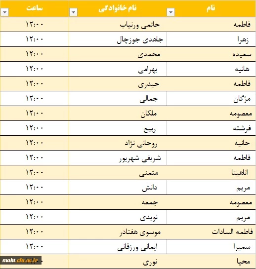 زمانبندی مصاحبه چند برابر ظرفیت آموزش و پرورش  5
