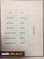 قابل توجه مهارت آموزان پذیرفته شده در آزمون استخدامی 12