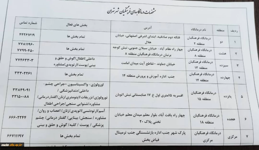 جدول معاینات پزشکی  معرفی شدگان چند برابر ظرفیت آزمون کنکور سراسری سال 1401 دانشگاه فرهنگیان شهر تهران  3
