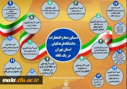 گزیده ای از دستاوردها و افتخارات دانشگاه فرهنگیان در یک سال گذشته
 2