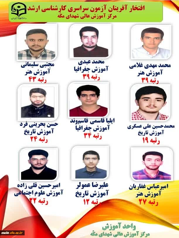 کسب رتبه عالی در مقطع کارشناسی ارشد دانشجویان مرکز آموزش عالی شهدای مکه  2