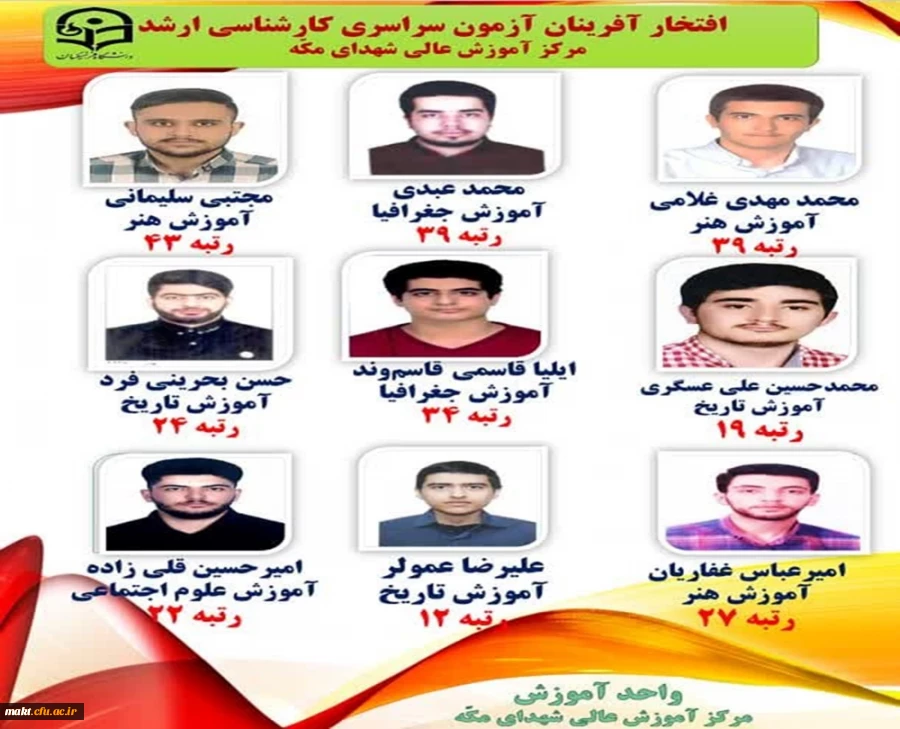 کسب رتبه عالی در مقطع کارشناسی ارشد دانشجویان مرکز آموزش عالی شهدای مکه  2