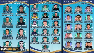 فهرست کاندیداهای انتخابات شورای صنفی -رفاهی و همیاران  سلامت جسم و روان  سال ۱۴۰۵–۱۴۰۴ مرکز آموزش عالی شهدای مکه 